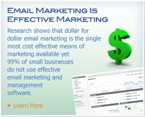 Effective Marketing